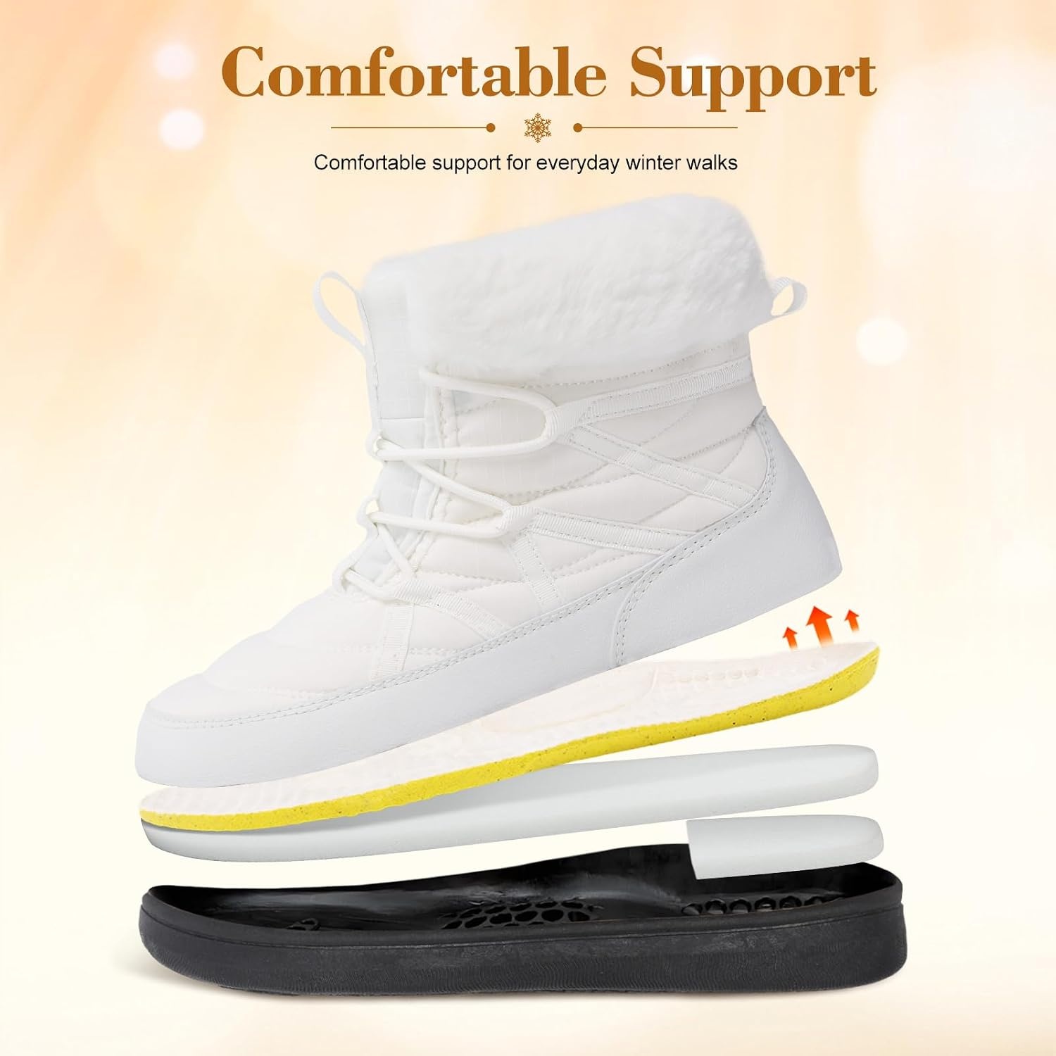 image:imageLeIsfIt Womens Winter Boots Faux Fur Lined Warm Ankle BootiesWhite